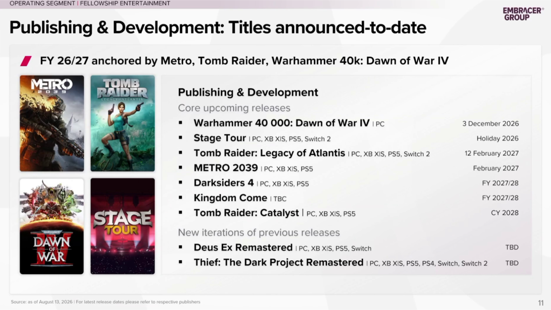 Tomb Raider Catalyst, Crystal Dynamics, Amazon Game Studios