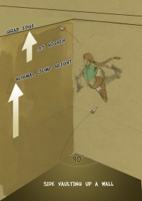 Tomb Raider Legend Lara Croft Illustrations